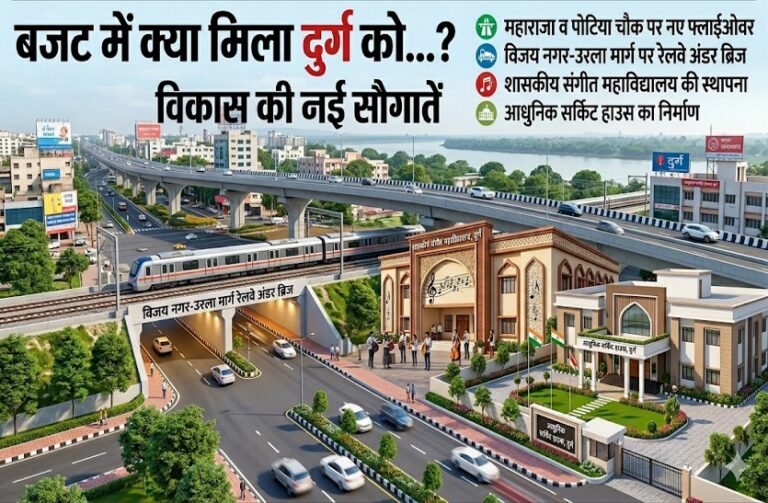 छत्तीसगढ़ के बजट, दुर्ग शहर