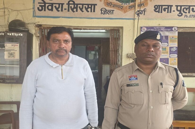 Durg Police,