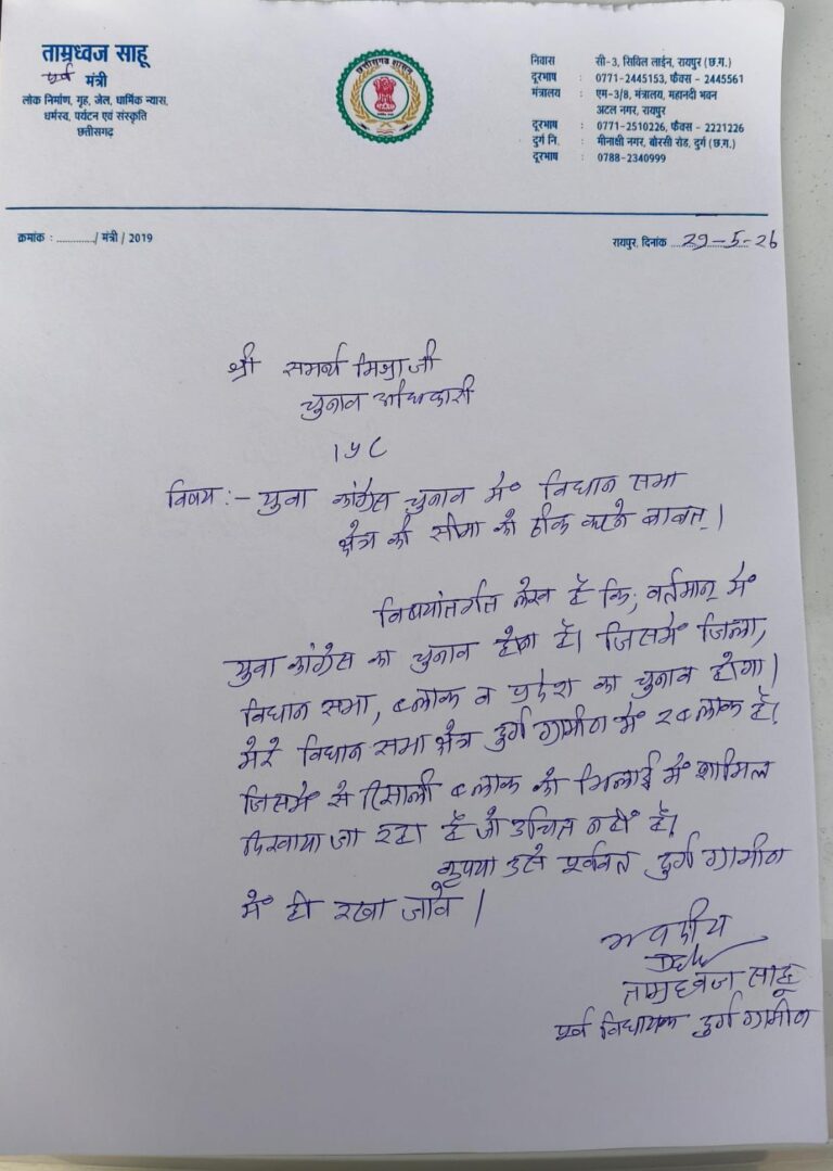 Youth Congress election, युवा कांग्रेस संगठनात्मक चुनाव