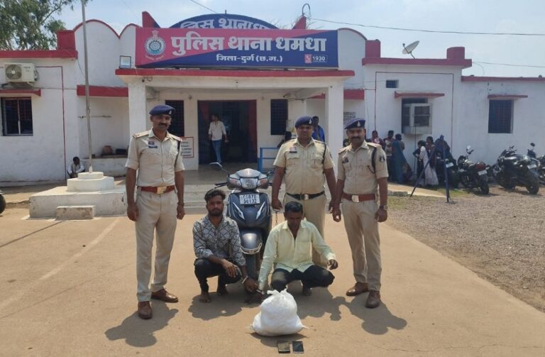 durg police news